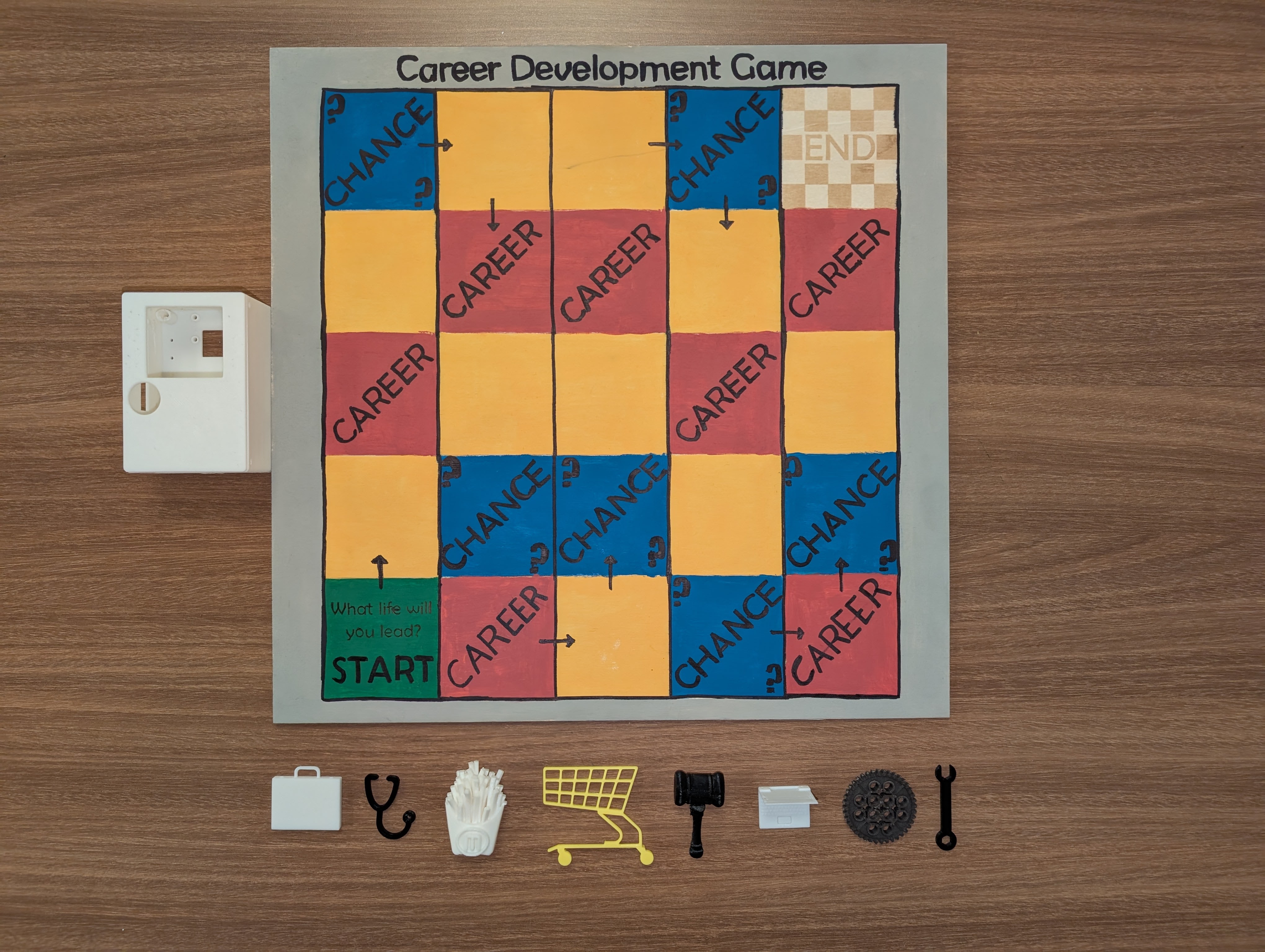 The educational career game made in ENGR-E101